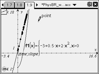 ) Step 6: Next, students should use the Line tool (Menu > Points & Lines > Line) to draw a line connecting the data points.