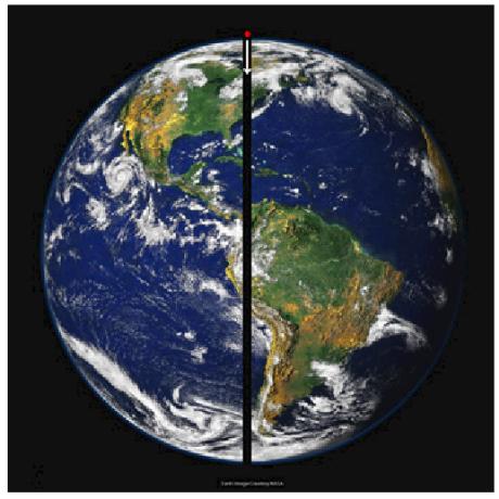 GRAVITY ELEVATORS (2015;2) No Brain Too Small PHYSICS Earth s average radius = 6.38 x 10 6 m.