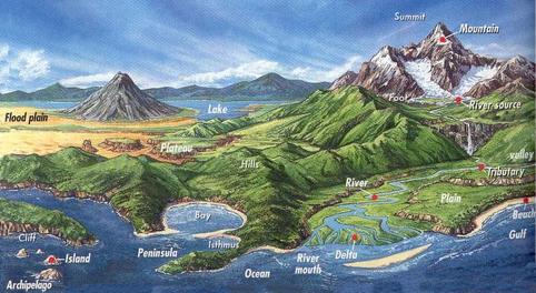 Landforms Landforms are natural features of the Earth s surface. We can distinguish two main types of landforms: inland and coastal.