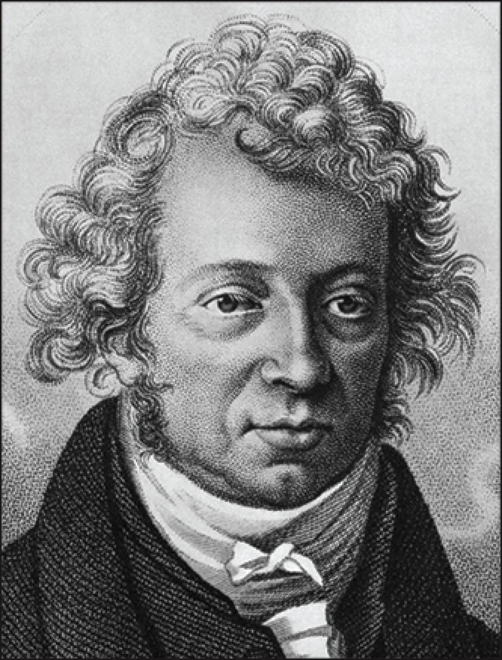 André-Marie Ampère 1775 1836 Credited with the discovery of