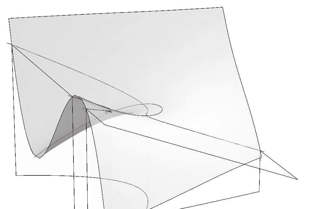 Geometry of Generic Sliding Bifurcations 13 By considering the map (µ 1, µ 2 ) x 0 (µ 1, µ 2 ) from (5.8), we can obtain the bifurcation diagram for sliding bifurcations near a cusp shown in Fig. 5.3. Sliding bifurcations at a fold take place at the visible fold (V) or the invisible fold (I), and degenerate combinations occur at the cusp.