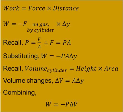 piston exerts a force on the gas (-F). Initial State Final State Work is the AREA of a P vs.