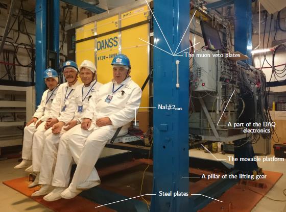 DANSS at Kalinin Nuclear Power Plant Water Core h 20.3 19.