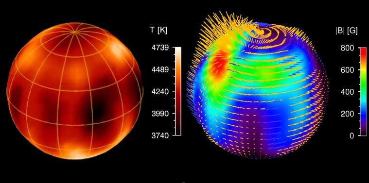 Stars: Doppler Imaging Zeeman-Doppler Imaging Semel; Donati; Brown II Peg, RS CVn