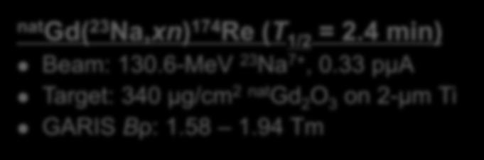 33 pμa Target: 340 µg/cm 2 nat Gd 2 O 3 on 2-µm Ti GARIS Bρ: 1.58 1.