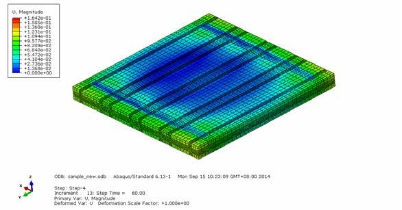 the method of direct thermal structure coupling of ABAQUS simulation. In the process, heat convection and uniformly pressure is loaded on the model outside surface.