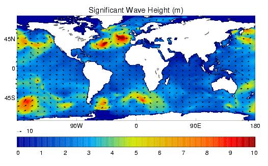 Wave forecasts Models based on NCEP s WAVEWATCH III