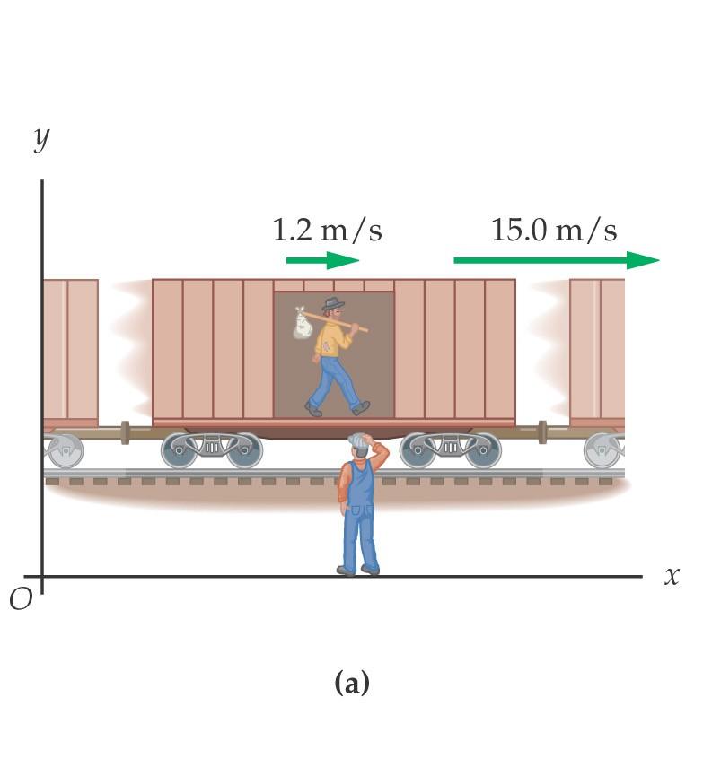 3-6 Relative Motion The speed of the passenger with respect to the ground