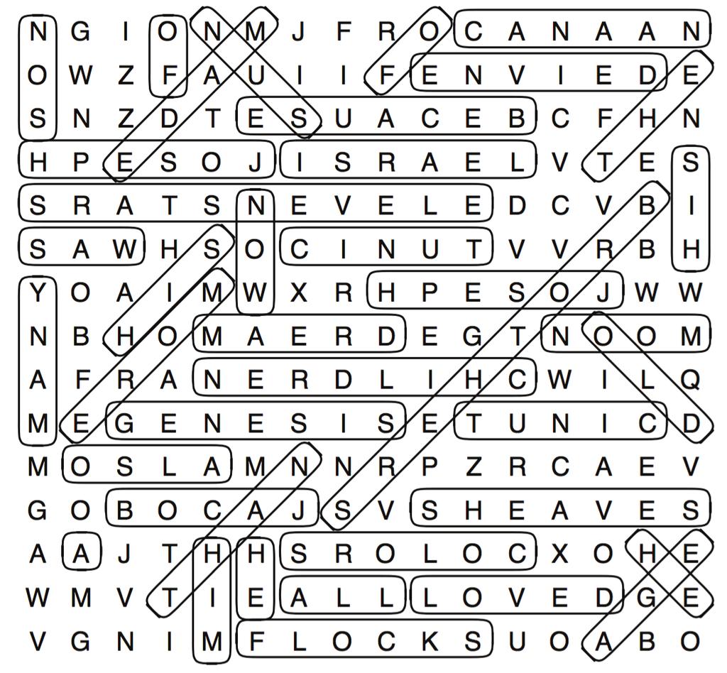 KEY WORDS FROM BIBLE STUDY Canaan Sheaves Jacob Sun Joseph Moon Tunic Eleven Stars Brothers Envied Dream Flocks FIND THE (BELOW) & THE KEY WORDS (ABOVE) IN THE WORD SEARCH Now Israel