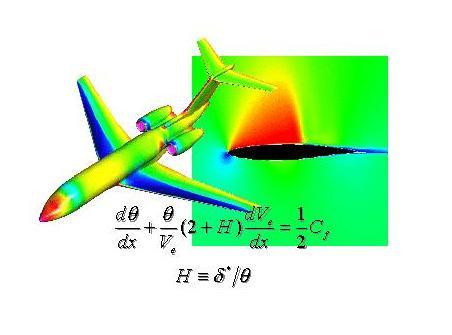 Lifting Airfoils in Incompressible Irrotational Flow AA21b