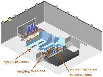 Optics SWI detector Engineering Model (EM) development & test Filters manufacturing: Spectral