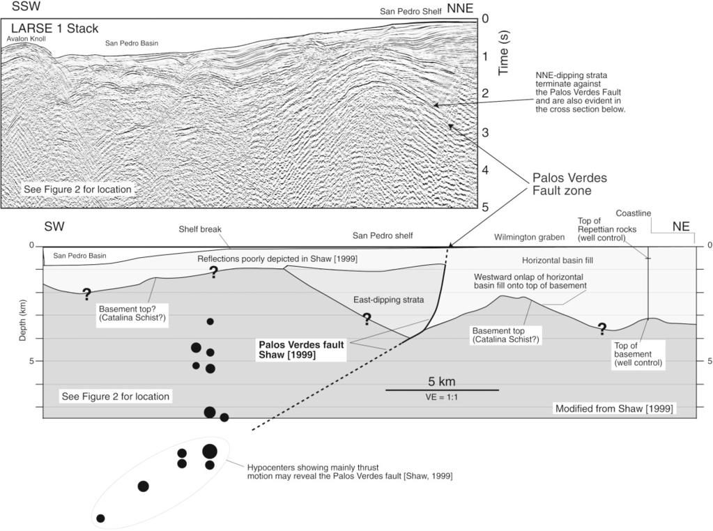 514 Figure 6. (Top) Stack of LARSE line 1, deep-crustal, seismic-reflection (Brocher et al.