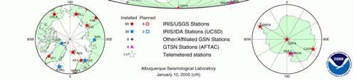 (2) Satellite radar altimeters measure the sea-surface surface