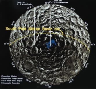 Polar Ice: observations with Clementine The BMDO Clementine satellite passed over the poles of the Moon in early 1994 and took images that were interpreted as showing surface ice in polar craters.