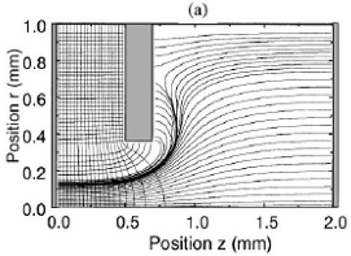 L. Shekhtman / Nuclear Instruments and Methods in Physics Research A 494 (2002) 128 141 131 Fig. 6. Gain as a function of the mesh voltage in the micromegas with 50 mm amplification gap. Fig. 7.