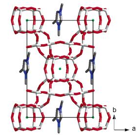 Highlights of Synthesis Research: Crystallographic characterization of zeolitic host/guest