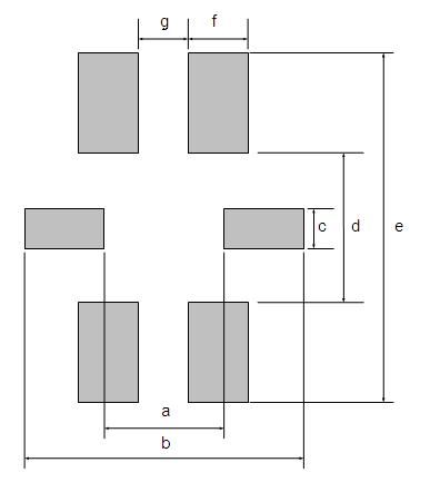 Fig. 1 Reference Land Pattern p22/35 LXES11D series Unit : mm Mark Dimension Mark Dimension a.6 e 1.75 b 1.4 f.3 c.2 g.25 d.