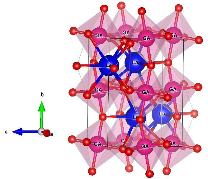 FIGURE-S1: The three dimensional crystallographic refined crystal structure of La 3. Each ion is surrounded by six oxygen ions and hence a 6 octahedral structure is formed around each ion.