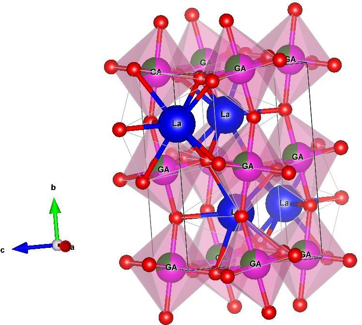 FIGURE-S2: Three dimensional symmetric illustration of the refined crystal structure of La 0.3 3 as a representative case for presently studied LGF (La 1-x x 3 ) samples with 0 x 0.4.