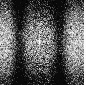 objective speckle patterns and speckle size =17.17µm Figure 3.