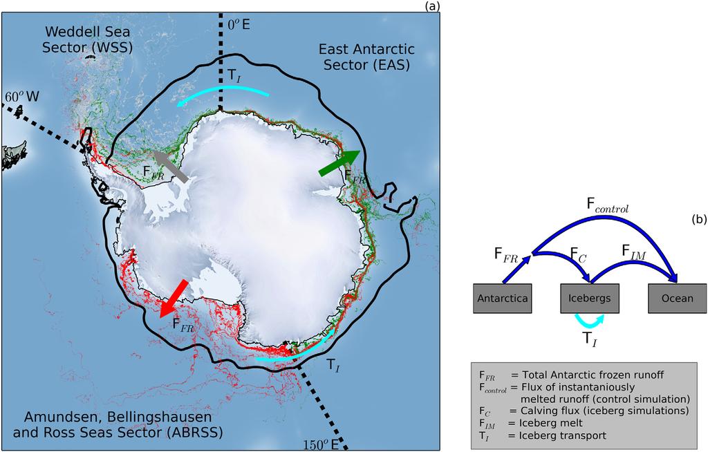 Journal of Geophysical Research: Oceans Figure 1. (a) Freshwater ﬂuxes from Antarctica into the global ocean, and the movement of icebergs in the Antarctic Counter Current (ACoC).