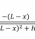 Δ is a non-linear function of x. For a given value of x0, Δ can be approximated as a linear function for points close to x0.