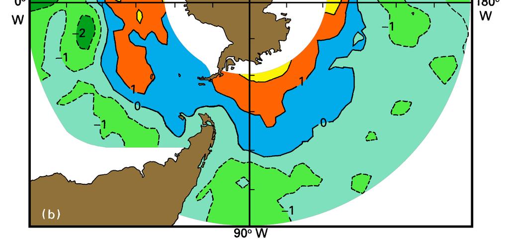 Ocean (10-3 kg m 2 s -1, from Figure