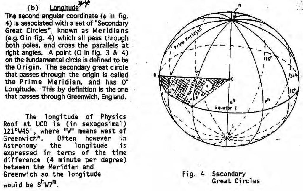 Jan/12/2006 Star Maps and Constellations Page SC- 13 (c). Elevation To fully describe a location in three-dimensional space, one must have 3 coordinates.