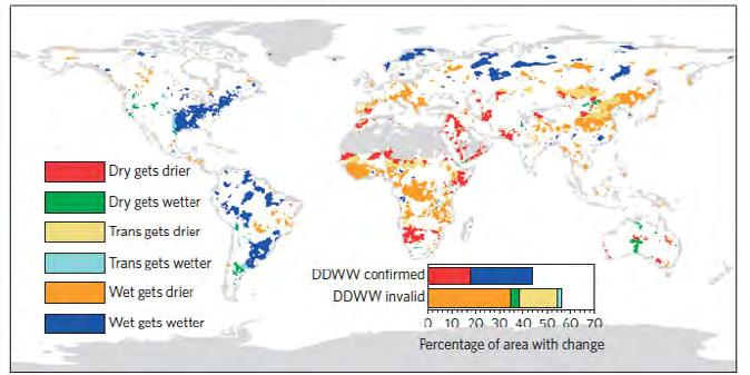 Understanding: Global scale vs regional scale drivers, role of land-atmosphere interactions