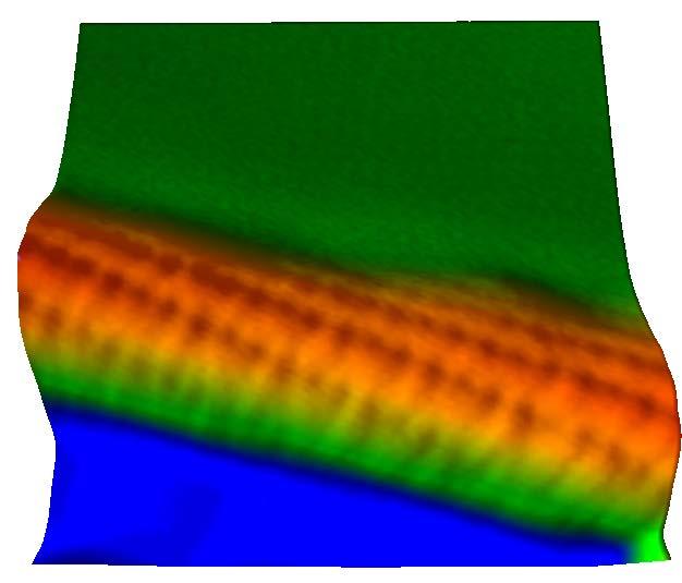 Unzipping Nanotubes: A Better Edge Unzipped