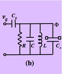 Two Circuits for Mechanical Coupling Resonator capacitively
