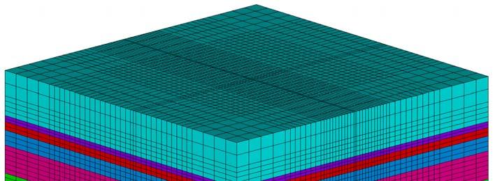 Model and Mesh FE-model Mesh for hydraulic analysis 1 to 8 approach 8x finer mesh of mechanical