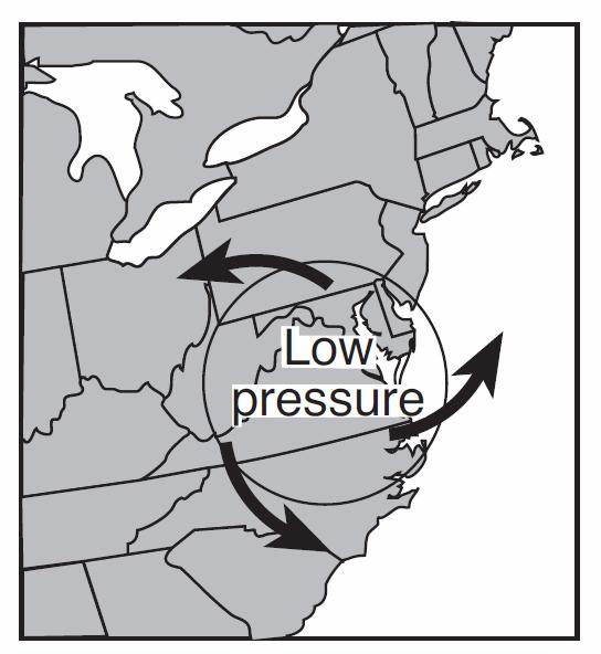 low-pressure system is shown below.