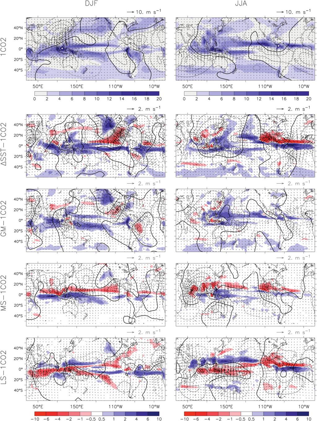 4002 JOURNAL OF CLIMATE VOLUME 22 FIG. 7.
