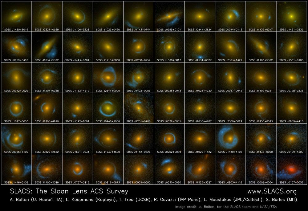 SLACS (~2010 - HST): gravitational lensing by