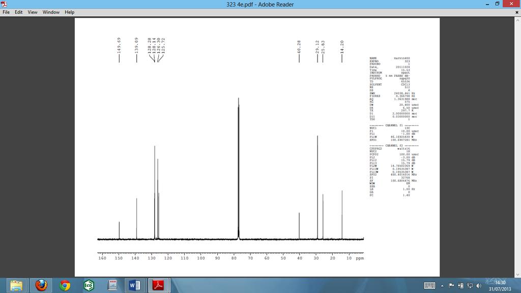 1 H NMR (400 MHz, CDCl 3 ) and 13 C NMR (100 MHz,