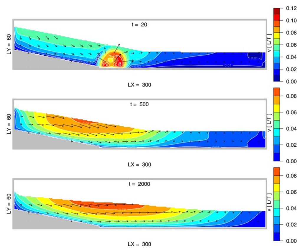 4.3 Examples A LBM application of Schenkengel and Vrettos 2011 simulates an induced soil liquefaction. The 2D model consists of 300 60 nodes and represents a slope with a slope angle of 18.