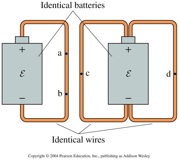 A wire connects the positive and negative terminals of a battery. Two identical wires connect the positive and negative terminals of an identical battery.