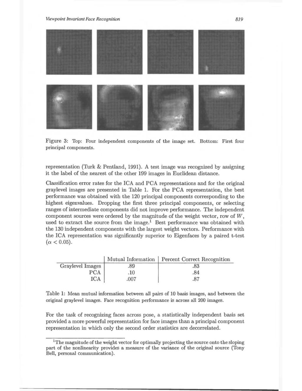 Viewpoint Invariant Face Recognition 819 Figure 3: Top: Four independent components of the image set. Bottom: First four principal components. representation (Turk & Pentland, 1991).