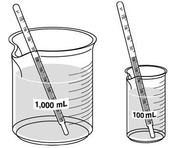 3. These two beakers contain the same liquid substance at the same temperature.