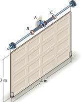 Are parameters such as the torsional spring stiffness and initial rotation angle of the spring important when you install a new door? CONSERVATION OF ENERGY (Section 18.