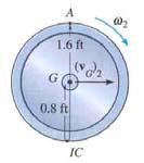 EXAMPLE Work: U 1-2 = -0.5k[(s 2 ) 2 (s 1 ) 2 ] + M(θ 2 θ 1 ) U 1-2 = -0.5(10)(1 2 0) + 15(0.5/0.8) = 4.375 ft lb Kinematic relation: v G = r ω = 0.8ω Kinetic energy: T 1 = 0 T 2 = 0.5m (v G ) 2 + 0.