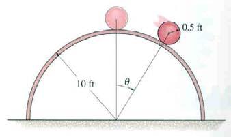 GROUP PROBLEM SOLVING Given: A sphere weighing 10 lb rolls along a semicircular hoop. Its ω equals 0 when θ = 0.