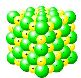 ionic bonds Example: Magnesium