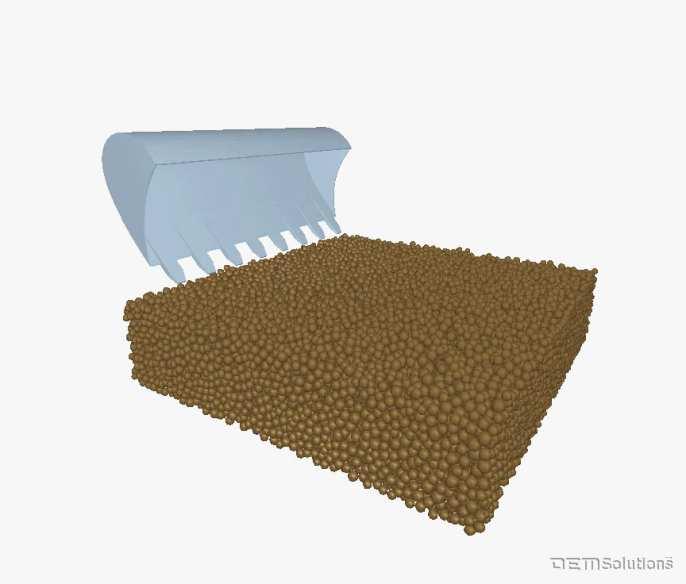 Example: Bucket loading Modelling objectives Improve bucket design & provide data for hydraulic control system What is effect of: Bucket geometry Bucket kinematics