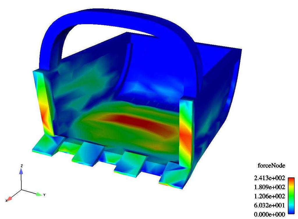 Summary 34 EDEM is powerful tool for solving industrial particulate handling and processing problems It couples with MSC multi-body dynamics and control tools to simulate