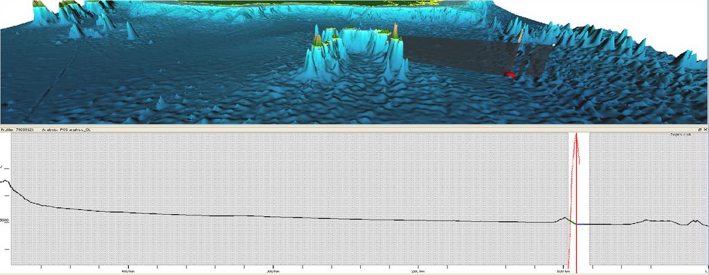 Figure 7: Analysis of point FOS-5 at the base of the continental slope. This is based on a single beam bathymetric profile 733121 (lower panel).