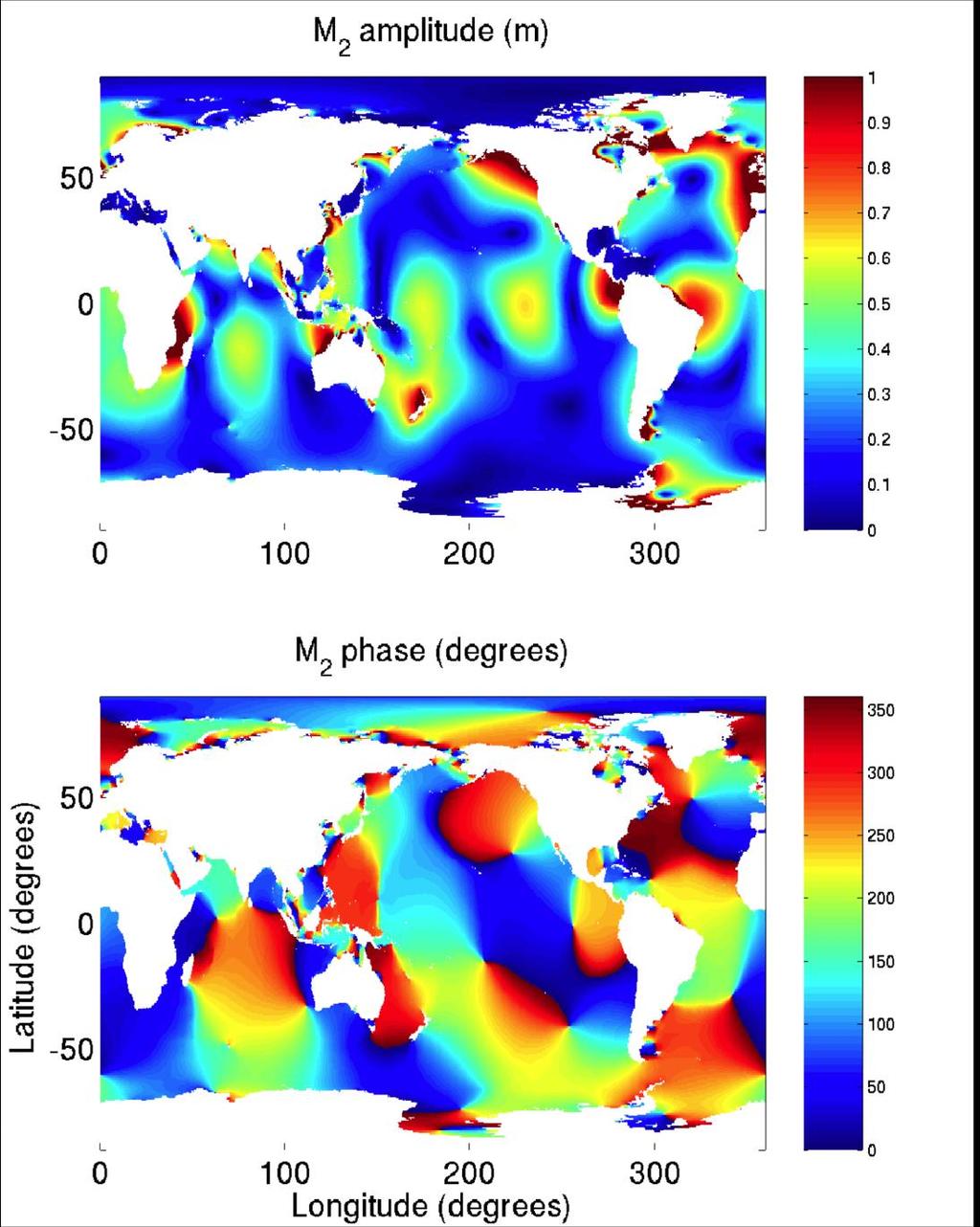 This plot shows the amplitude and phase of the principal lunar semidiurnal tide (M 2 ) in the ocean, as measured by satellite altimeters Note that