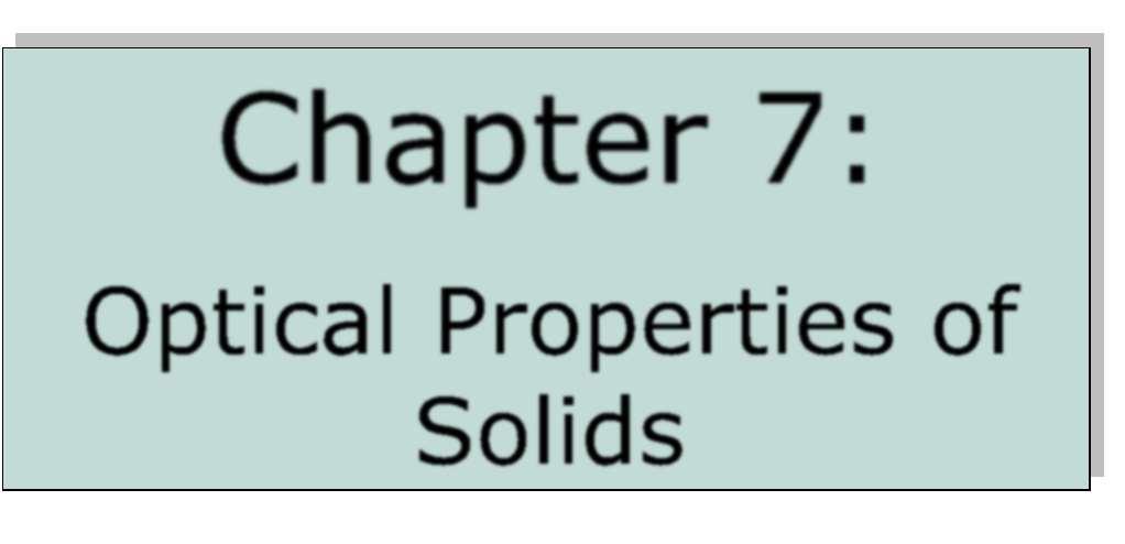 Chapter 7: Optical Properties of Solids Interaction of light with