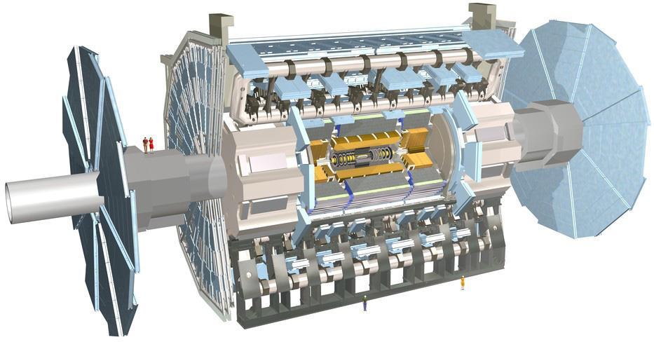 ATLAS at LHC Large Hadron Collider at CERN.